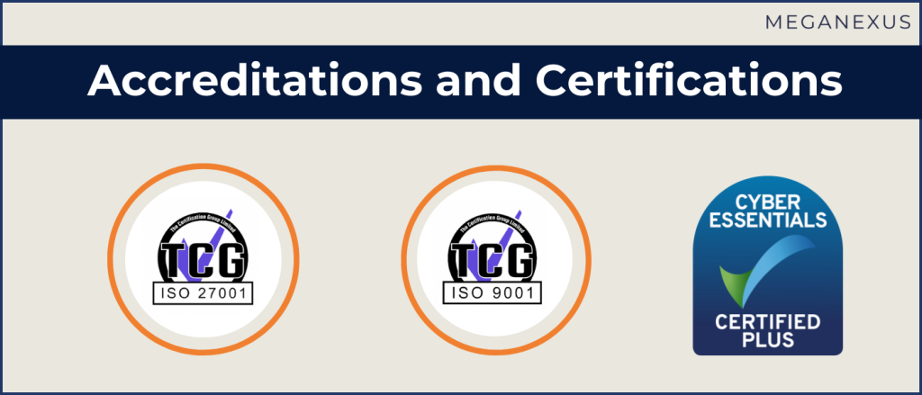 Accreditations and certifications - Meganexus